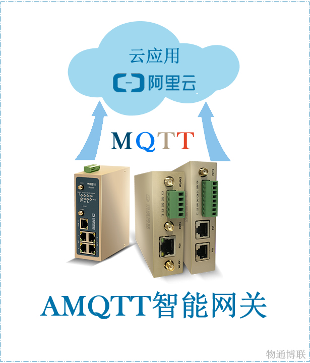 AMQTT工業(yè)智能網(wǎng)關(guān)