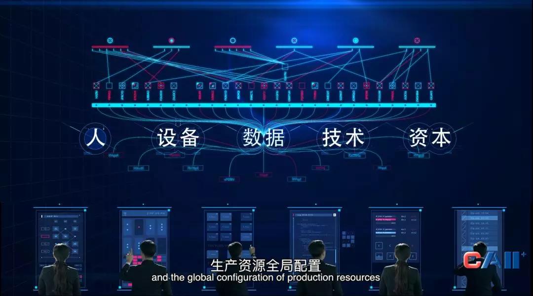 人、設(shè)備、數(shù)據(jù)、技術(shù)、資本生產(chǎn)資源自由全局配置
