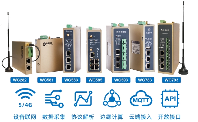 物通博聯(lián)工業(yè)數(shù)據(jù)采集網(wǎng)關
